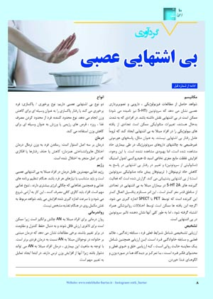 مجله دارویی انتخاب برتر شماره 309
